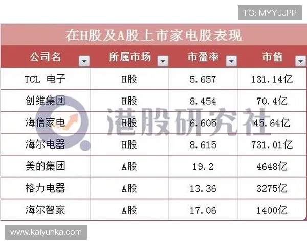 开云波胆平台优势解析电子竞技投注防骗避坑