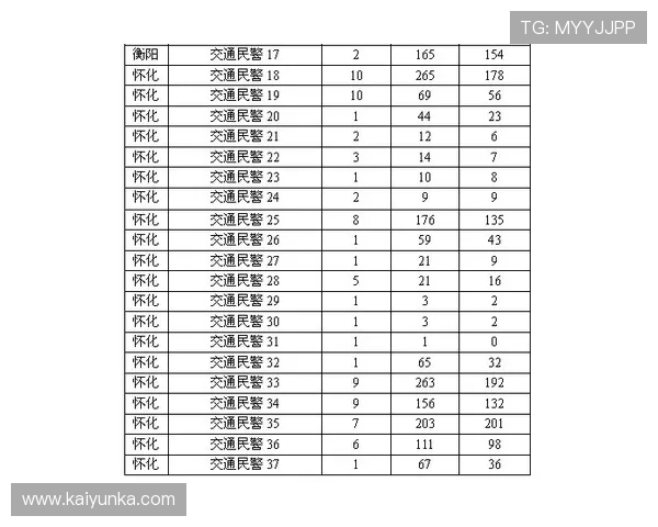 常见波胆比分统计避坑指南极速提现不踩雷