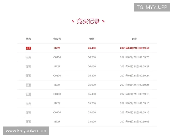 波胆结合大小球买法避坑指南极速提现投注技巧