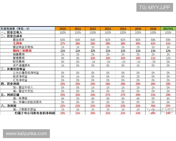 玩球买波胆容易中吗 电子竞技盘口避坑防骗指南